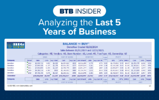 BTB Insider - Analyzing the Last 5 Years of Business