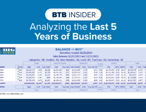 BTB Insider – Analyzing the Last 5 Years of Business