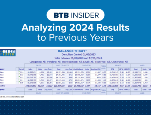 BTB Insider – Analyzing 2024 Results to Previous Years