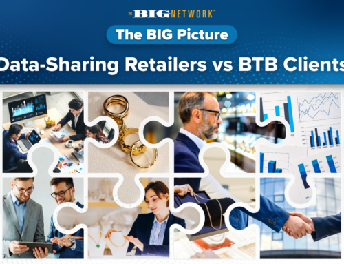 The BIG Picture – Data-Sharing Retailers vs BTB Clients