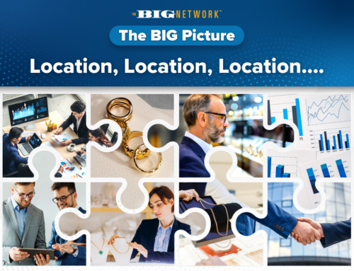 The BIG Picture – Location, Location, Location….