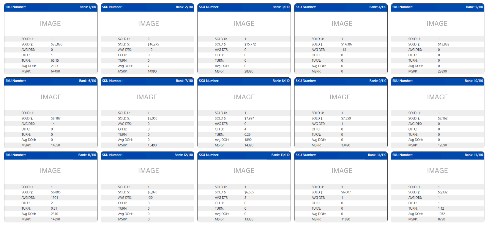 tbp-vendor-dashboards-3
