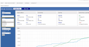 Big Vendor Dashboards - Retailer View Filter Boxes