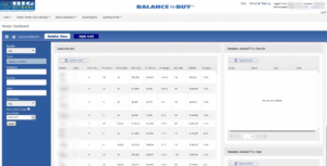 Big Vendor Dashboards - Review View Leaderboard, Top Categories & Top Price Points